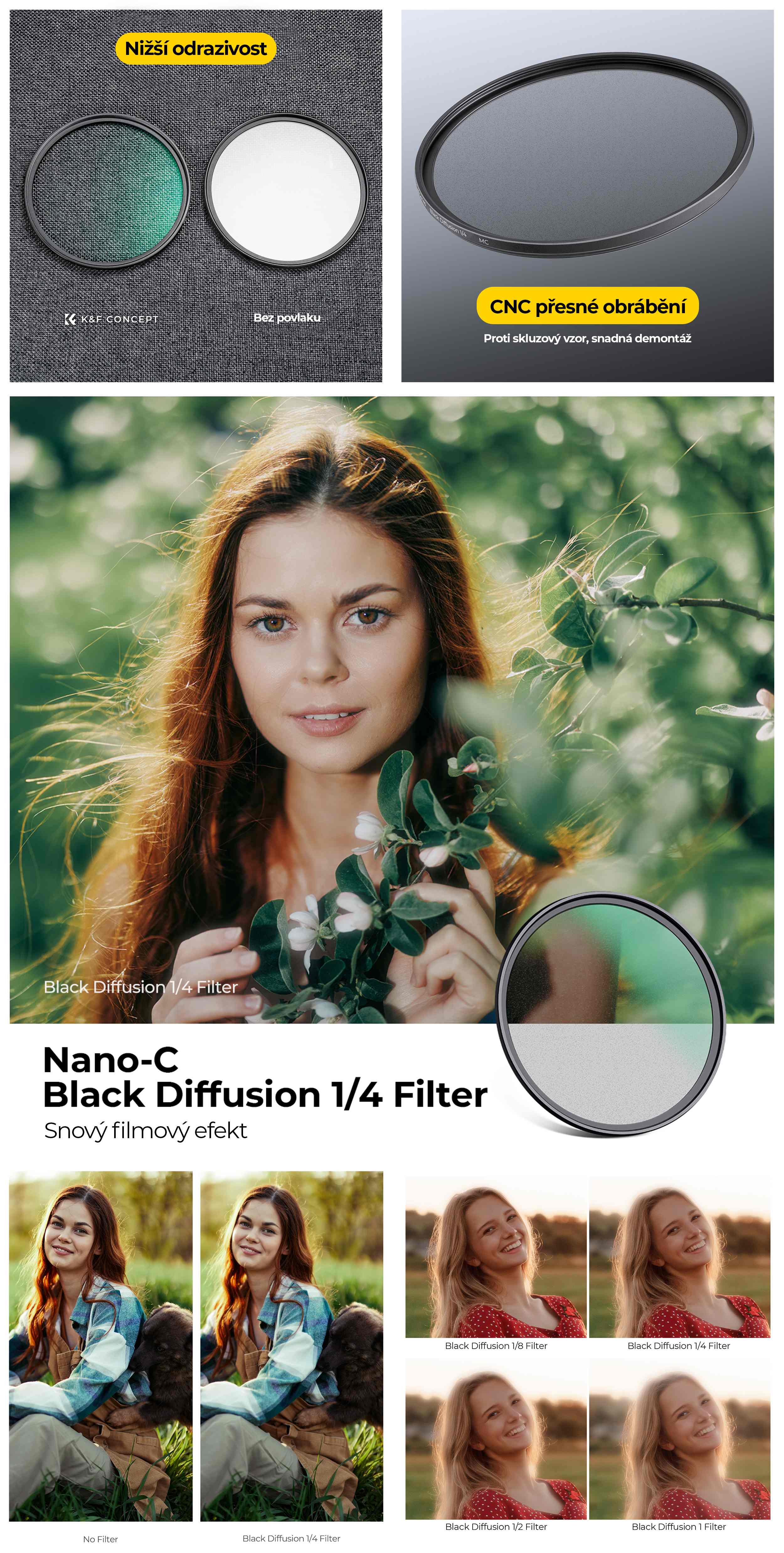 kf-concept-c-series-black-diffusion-1-4-filtr-popis-1-LQ2